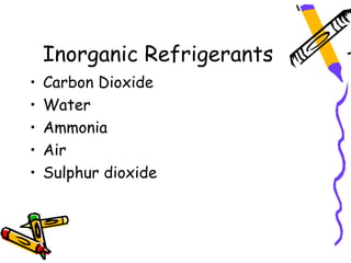 Inorganic Refrigerants
•   Carbon Dioxide
•   Water
•   Ammonia
•   Air
•   Sulphur dioxide
 