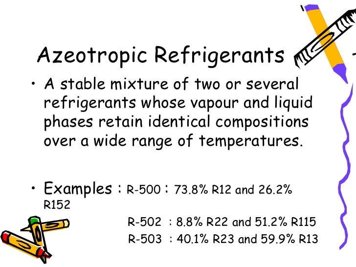 azeotropic refrigerant