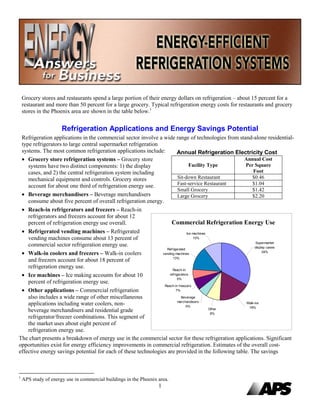 Grocery stores and restaurants spend a large portion of their energy dollars on refrigeration – about 15 percent for a
    restaurant and more than 50 percent for a large grocery. Typical refrigeration energy costs for restaurants and grocery
    stores in the Phoenix area are shown in the table below.1


                      Refrigeration Applications and Energy Savings Potential
 Refrigeration applications in the commercial sector involve a wide range of technologies from stand-alone residential-
 type refrigerators to large central supermarket refrigeration
 systems. The most common refrigeration applications include:             Annual Refrigeration Electricity Cost
 • Grocery store refrigeration systems – Grocery store                                              Annual Cost
    systems have two distinct components: 1) the display                          Facility Type     Per Square
    cases, and 2) the central refrigeration system including                                             Foot
    mechanical equipment and controls. Grocery stores                     Sit-down Restaurant           $0.46
    account for about one third of refrigeration energy use.              Fast-service Restaurant       $1.04
                                                                          Small Grocery                 $1.42
 • Beverage merchandisers – Beverage merchandisers                        Large Grocery                 $2.20
    consume about five percent of overall refrigeration energy.
 • Reach-in refrigerators and freezers – Reach-in
    refrigerators and freezers account for about 12
    percent of refrigeration energy use overall.                     Commercial Refrigeration Energy Use
 • Refrigerated vending machines – Refrigerated                                 Ice machines
    vending machines consume about 13 percent of                                    10%
                                                                                                           Supermarket
    commercial sector refrigeration energy use.                                                           display cases
                                                                  Refrigerated
 • Walk-in coolers and freezers – Walk-in coolers               vending machines
                                                                                                               34%
                                                                      13%
    and freezers account for about 18 percent of
    refrigeration energy use.                                         Reach-in
 • Ice machines – Ice making accounts for about 10                  refrigerators
                                                                          5%
    percent of refrigeration energy use.
                                                                 Reach-in freezers
 • Other applications – Commercial refrigeration                         7%

    also includes a wide range of other miscellaneous                       Beverage
                                                                          merchandisers
    applications including water coolers, non-                                 5%
                                                                                                     Walk-ins
                                                                                                      18%
    beverage merchandisers and residential grade                                             Other
                                                                                              8%
    refrigerator/freezer combinations. This segment of
    the market uses about eight percent of
    refrigeration energy use.
The chart presents a breakdown of energy use in the commercial sector for these refrigeration applications. Significant
opportunities exist for energy efficiency improvements in commercial refrigeration. Estimates of the overall cost-
effective energy savings potential for each of these technologies are provided in the following table. The savings



1
    APS study of energy use in commercial buildings in the Phoenix area.
                                                                   1
 