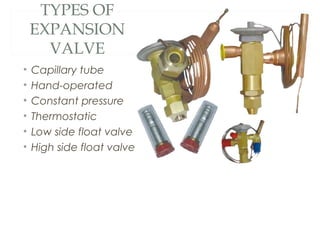 TYPES OF 
EXPANSION 
VALVE 
• Capillary tube 
• Hand-operated 
• Constant pressure 
• Thermostatic 
• Low side float valve 
• High side float valve 
 