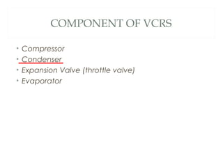COMPONENT OF VCRS 
• Compressor 
• Condenser 
• Expansion Valve (throttle valve) 
• Evaporator 
 