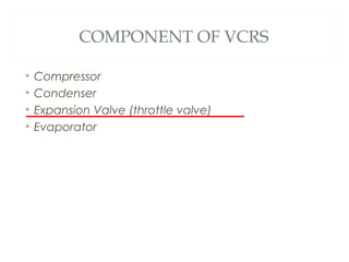 COMPONENT OF VCRS 
• Compressor 
• Condenser 
• Expansion Valve (throttle valve) 
• Evaporator 
 