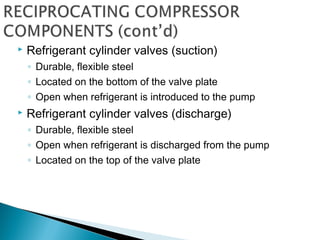  Refrigerant cylinder valves (suction)
◦ Durable, flexible steel
◦ Located on the bottom of the valve plate
◦ Open when refrigerant is introduced to the pump
 Refrigerant cylinder valves (discharge)
◦ Durable, flexible steel
◦ Open when refrigerant is discharged from the pump
◦ Located on the top of the valve plate
 