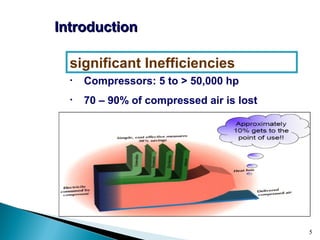 5
• Compressors: 5 to > 50,000 hp
• 70 – 90% of compressed air is lost
significant Inefficiencies
IntroductionIntroduction
 