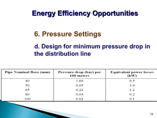 58
d. Design for minimum pressure drop in
the distribution line
Energy Efficiency OpportunitiesEnergy Efficiency Opportunities
6. Pressure Settings
 