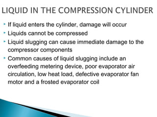  If liquid enters the cylinder, damage will occur
 Liquids cannot be compressed
 Liquid slugging can cause immediate damage to the
compressor components
 Common causes of liquid slugging include an
overfeeding metering device, poor evaporator air
circulation, low heat load, defective evaporator fan
motor and a frosted evaporator coil
 
