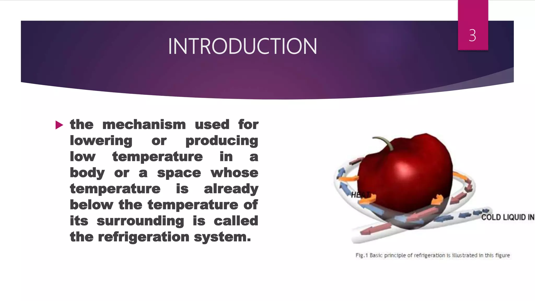 INTRODUCTION
 the mechanism used for
lowering or producing
low temperature in a
body or a space whose
temperature is already
below the temperature of
its surrounding is called
the refrigeration system.
3
 