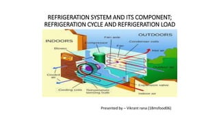 REFRIGERATION SYSTEM AND ITS COMPONENT;
REFRIGERATION CYCLE AND REFRIGERATION LOAD
Presented by – Vikrant rana (18msfood06)
 