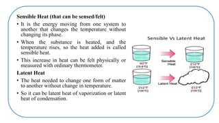 Sensible Heat (that can be sensed/felt)
• It is the energy moving from one system to
another that changes the temperature without
changing its phase.
• When the substance is heated, and the
temperature rises, so the heat added is called
sensible heat.
• This increase in heat can be felt physically or
measured with ordinary thermometer.
Latent Heat
• The heat needed to change one form of matter
to another without change in temperature.
• So it can be latent heat of vaporization or latent
heat of condensation.
 