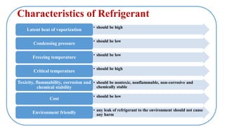 Characteristics of Refrigerant
• should be high
Latent heat of vaporization
• should be low
Condensing pressure
• should be low
Freezing temperature
• should be high
Critical temperature
• should be nontoxic, nonflammable, non-corrosive and
chemically stable
Toxicity, flammability, corrosion and
chemical stability
• should be low
Cost
• any leak of refrigerant to the environment should not cause
any harm
Environment friendly
 