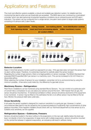 Refrigeration Industry Gas Detection Applications | PDF