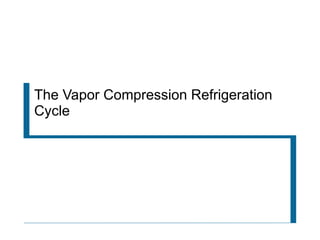 Comprehensive Overview of the Vapor Compression Refrigeration Cycle and ...