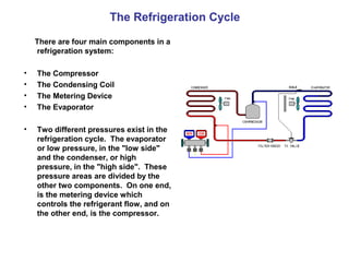 The Refrigeration Cycle
There are four main components in a
refrigeration system:
• The Compressor
• The Condensing Coil
• The Metering Device
• The Evaporator
• Two different pressures exist in the
refrigeration cycle. The evaporator
or low pressure, in the "low side"
and the condenser, or high
pressure, in the "high side". These
pressure areas are divided by the
other two components. On one end,
is the metering device which
controls the refrigerant flow, and on
the other end, is the compressor.
 