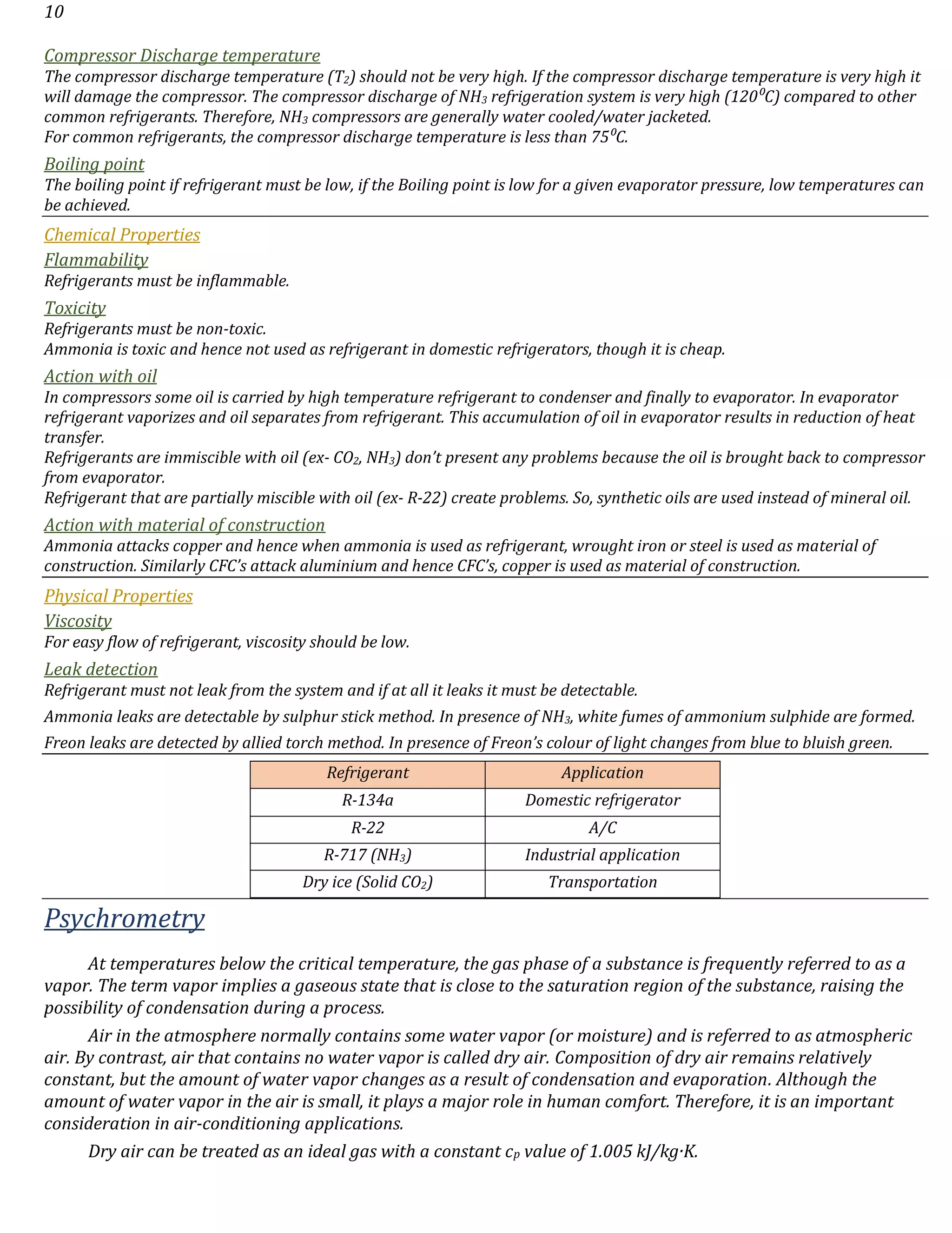Refrigeration and air conditioning notes for gate pdf