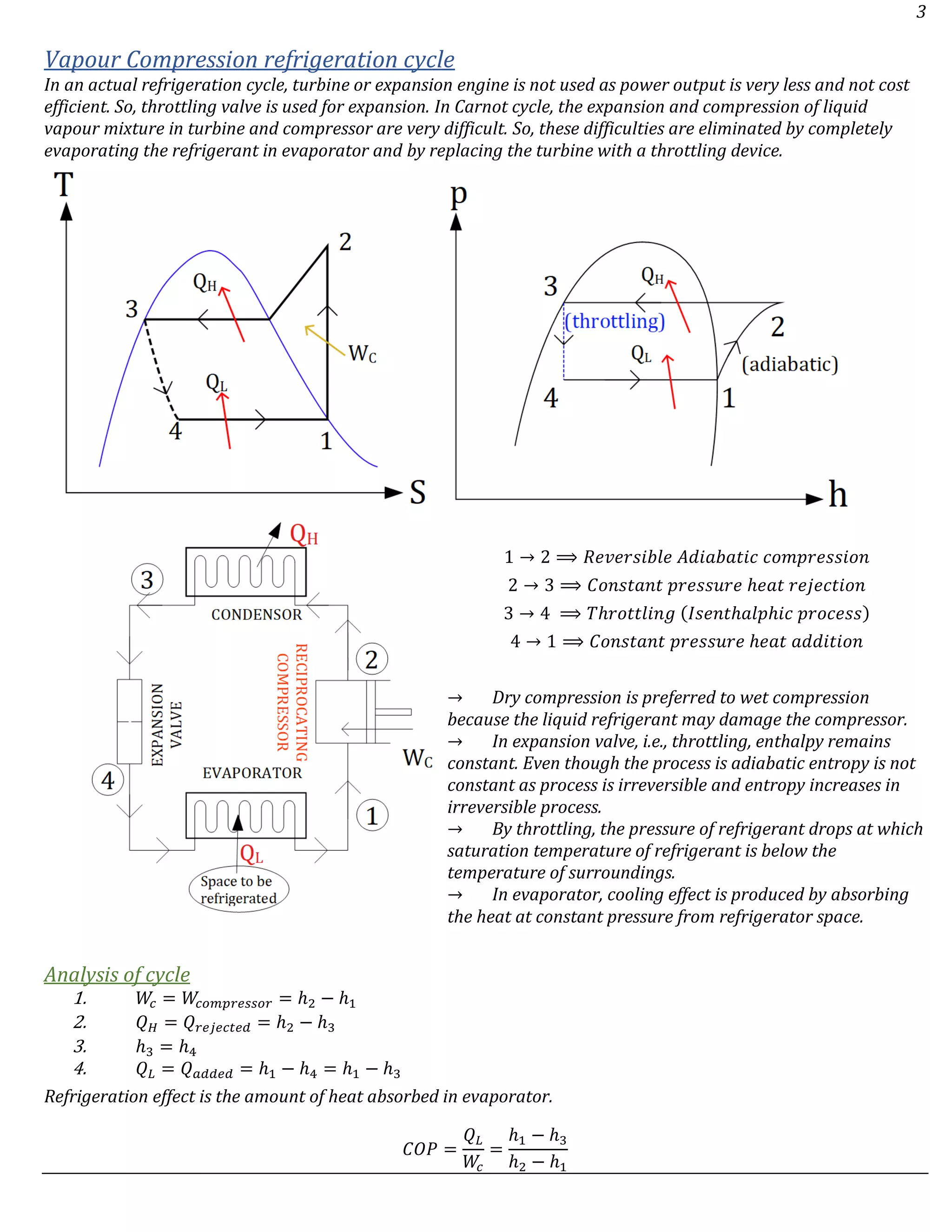 Refrigeration and air conditioning notes for gate PDF