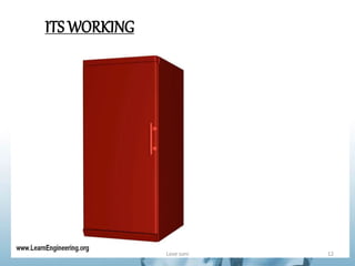 ITS WORKING
Love soni 12
 