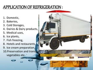 APPLICATION OF REFRIGERATION :
1. Domestic,
2. Bakeries,
3. Cold Storages,
4. Dairies & Dairy products,
5. Medical uses,
6. Ice plants,
7. Fish freezing,
8. Hotels and restaurants,
9. Ice cream preparation,
10.Preservation and transportation of fruits,
vegetables etc.
1
2
34
5678
910
Love soni 5
 