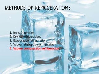 METHODS OF REFRIGERATION :
1. Ice refrigeration,
2. Dry ice refrigeration,
3. Evaporative refrigeration,
4. Vapour absorption refrigeration,
5. Vapour compression refrigeration, etc.
Love soni 6
 