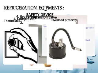 REFRIGERATION EQIPMENTS :
1. Compressor
2. Condenser
3. Expansion valve4. EvaporatorSAFETY DEVICE
Thermostat Overload protector
Love soni 8
 