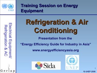 Training Session on Energy Equipment Refrigeration & Air Conditioning Presentation from the  “ Energy Efficiency Guide for Industry in Asia” www.energyefficiencyasia.org ©  UNEP 2006 Electrical Equipment/ Refrigeration & AC 