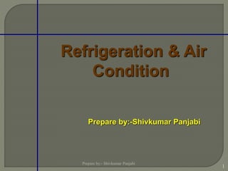 Refrigeration & Air
Condition
Prepare by:- Shivkumar Panjabi
1
Prepare by:-Shivkumar Panjabi
 