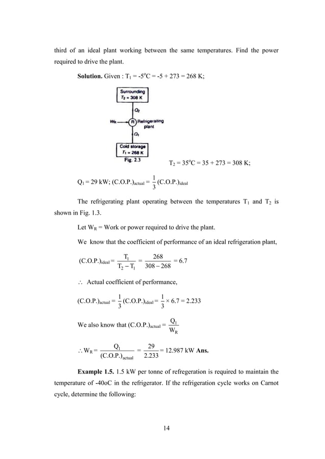 Refrigeration and air conditioning