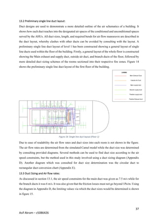 Square Duct Alignment Protocol.pdf HVAC System Analysis of two-storey hospital building | PDF