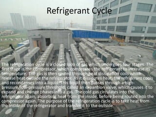 Refrigerant CycleThe refrigeration cycle is a closed loop of gas which undergoes four stages. The first stage is the compressor, which compresses the refrigerant to increase its temperature. The gas is then routed through heat dissipation coils which release heat outside the refrigerator. As it dissipates heat, the refrigerant cools and recondenses into a liquid. This liquid then passes through a high-pressure/low-pressure threshold, called an expansion valve, which causes it to expand and change phases into a gas. The cold gas circulates into the refrigerator again, absorbing heat from the inside, before being routed into the compressor again. The purpose of the refrigeration cycle is to take heat from the inside of the refrigerator and transfer it to the outside.