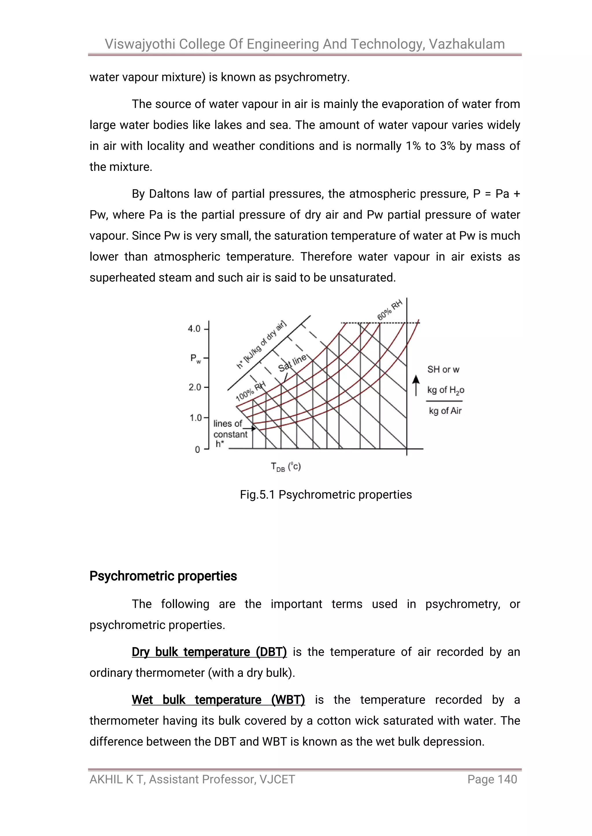 Viswajyothi College Of Engineering And Technology, Vazhakulam
AKHIL K T, Assistant Professor, VJCET Page 140
water vapour mixture) is known as psychrometry.
The source of water vapour in air is mainly the evaporation of water from
large water bodies like lakes and sea. The amount of water vapour varies widely
in air with locality and weather conditions and is normally 1% to 3% by mass of
the mixture.
By Daltons law of partial pressures, the atmospheric pressure, P = Pa +
Pw, where Pa is the partial pressure of dry air and Pw partial pressure of water
vapour. Since Pw is very small, the saturation temperature of water at Pw is much
lower than atmospheric temperature. Therefore water vapour in air exists as
superheated steam and such air is said to be unsaturated.
Fig.5.1 Psychrometric properties
Psychrometric properties
The following are the important terms used in psychrometry, or
psychrometric properties.
Dry bulk temperature (DBT) is the temperature of air recorded by an
ordinary thermometer (with a dry bulk).
Wet bulk temperature (WBT) is the temperature recorded by a
thermometer having its bulk covered by a cotton wick saturated with water. The
difference between the DBT and WBT is known as the wet bulk depression.
 