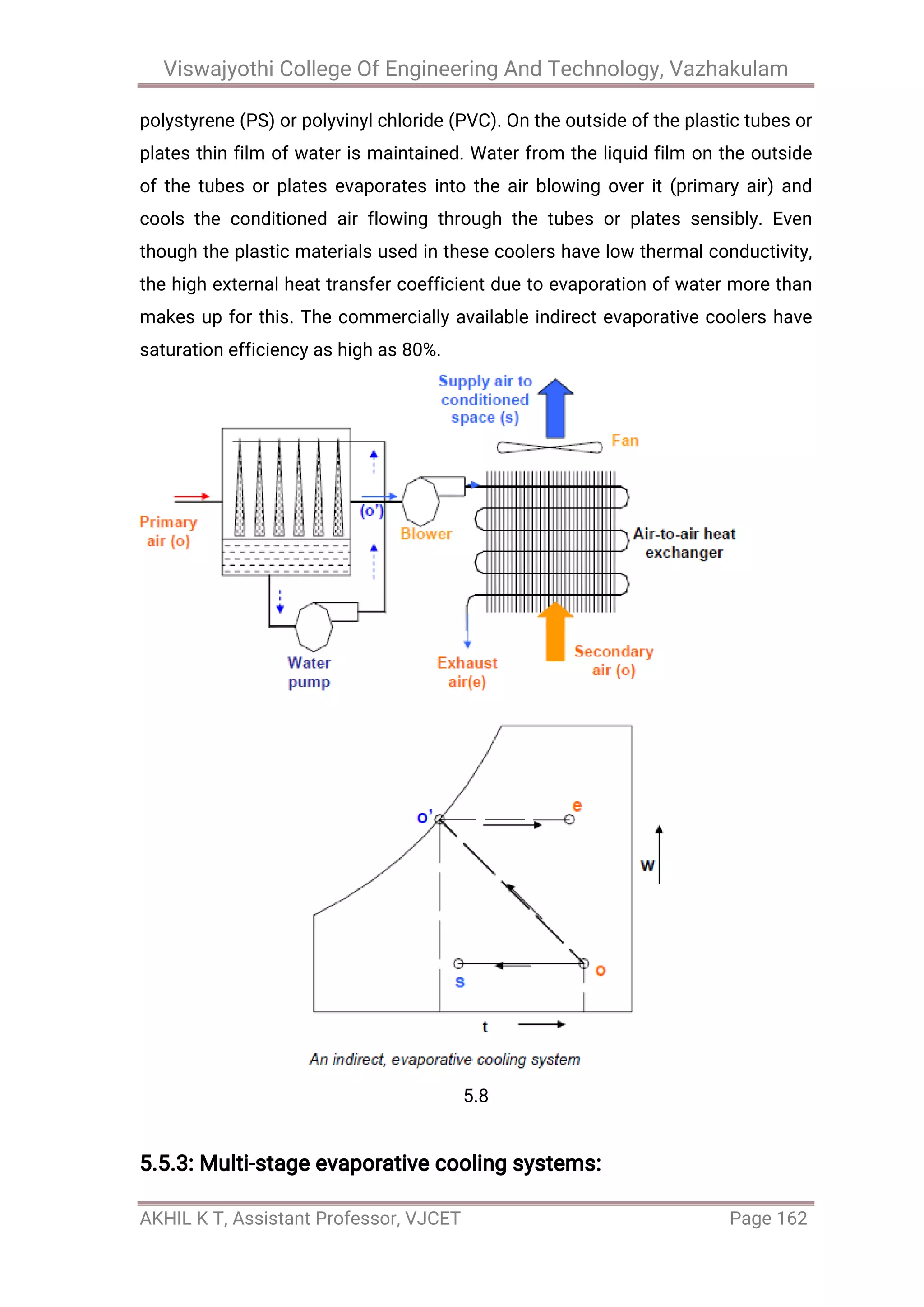 Viswajyothi College Of Engineering And Technology, Vazhakulam
AKHIL K T, Assistant Professor, VJCET Page 162
polystyrene (PS) or polyvinyl chloride (PVC). On the outside of the plastic tubes or
plates thin film of water is maintained. Water from the liquid film on the outside
of the tubes or plates evaporates into the air blowing over it (primary air) and
cools the conditioned air flowing through the tubes or plates sensibly. Even
though the plastic materials used in these coolers have low thermal conductivity,
the high external heat transfer coefficient due to evaporation of water more than
makes up for this. The commercially available indirect evaporative coolers have
saturation efficiency as high as 80%.
5.8
5.5.3: Multi-stage evaporative cooling systems:
 