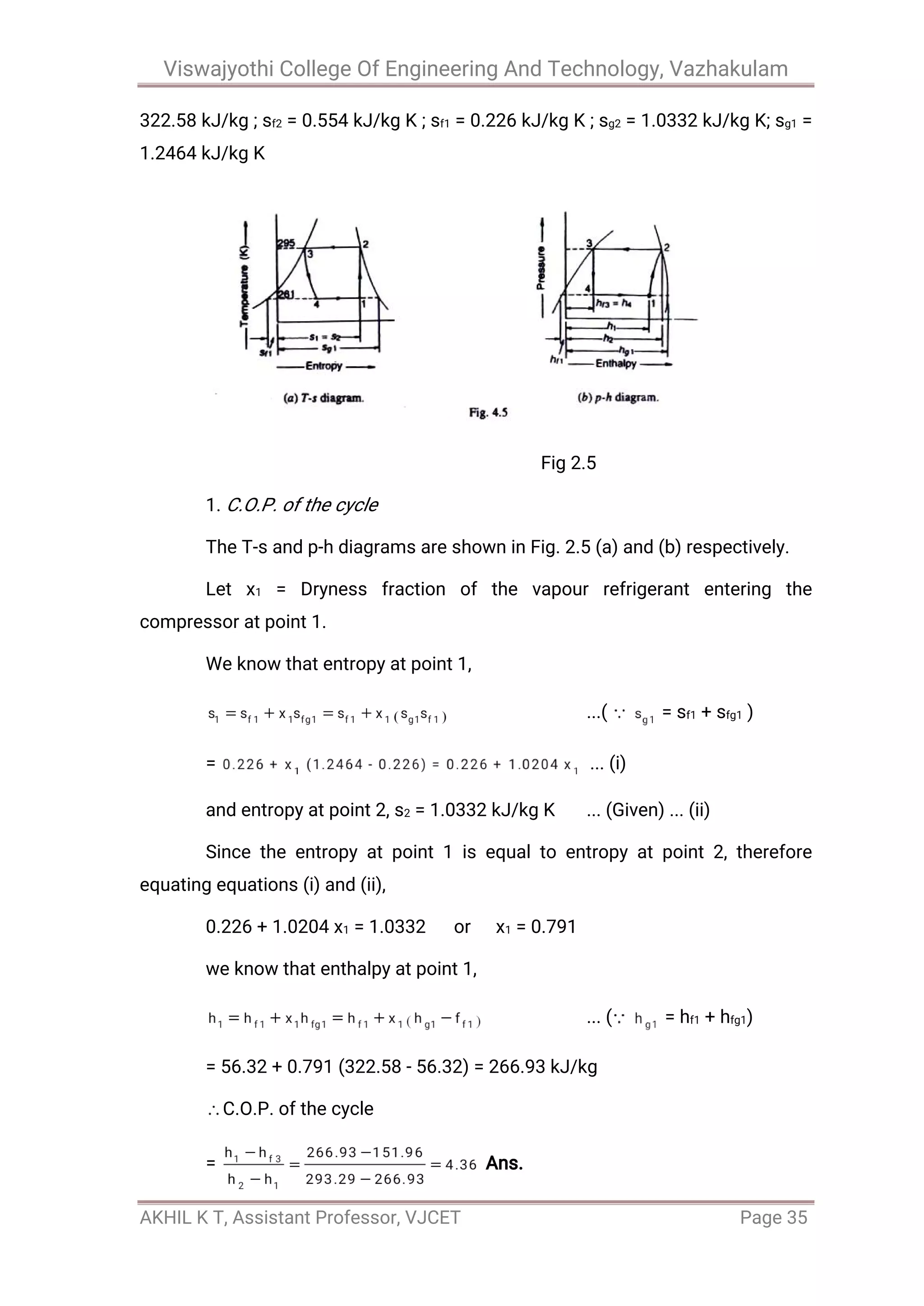 Viswajyothi College Of Engineering And Technology, Vazhakulam
AKHIL K T, Assistant Professor, VJCET Page 35
322.58 kJ/kg ; sf2 = 0.554 kJ/kg K ; sf1 = 0.226 kJ/kg K ; sg2 = 1.0332 kJ/kg K; sg1 =
1.2464 kJ/kg K
Fig 2.5
1. C.O.P. of the cycle
The T-s and p-h diagrams are shown in Fig. 2.5 (a) and (b) respectively.
Let x1 = Dryness fraction of the vapour refrigerant entering the
compressor at point 1.
We know that entropy at point 1,
...( = sf1 + sfg1 )
= ... (i)
and entropy at point 2, s2 = 1.0332 kJ/kg K ... (Given) ... (ii)
Since the entropy at point 1 is equal to entropy at point 2, therefore
equating equations (i) and (ii),
0.226 + 1.0204 x1 = 1.0332 or x1 = 0.791
we know that enthalpy at point 1,
... ( = hf1 + hfg1)
= 56.32 + 0.791 (322.58 - 56.32) = 266.93 kJ/kg
C.O.P. of the cycle
= Ans.
 