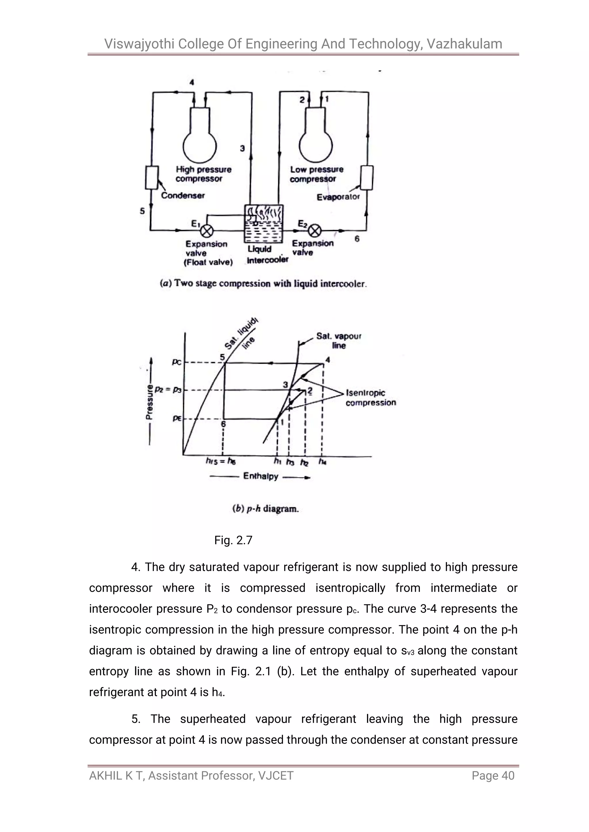 Viswajyothi College Of Engineering And Technology, Vazhakulam
AKHIL K T, Assistant Professor, VJCET Page 40
Fig. 2.7
4. The dry saturated vapour refrigerant is now supplied to high pressure
compressor where it is compressed isentropically from intermediate or
interocooler pressure P2 to condensor pressure pc. The curve 3-4 represents the
isentropic compression in the high pressure compressor. The point 4 on the p-h
diagram is obtained by drawing a line of entropy equal to sv3 along the constant
entropy line as shown in Fig. 2.1 (b). Let the enthalpy of superheated vapour
refrigerant at point 4 is h4.
5. The superheated vapour refrigerant leaving the high pressure
compressor at point 4 is now passed through the condenser at constant pressure
 