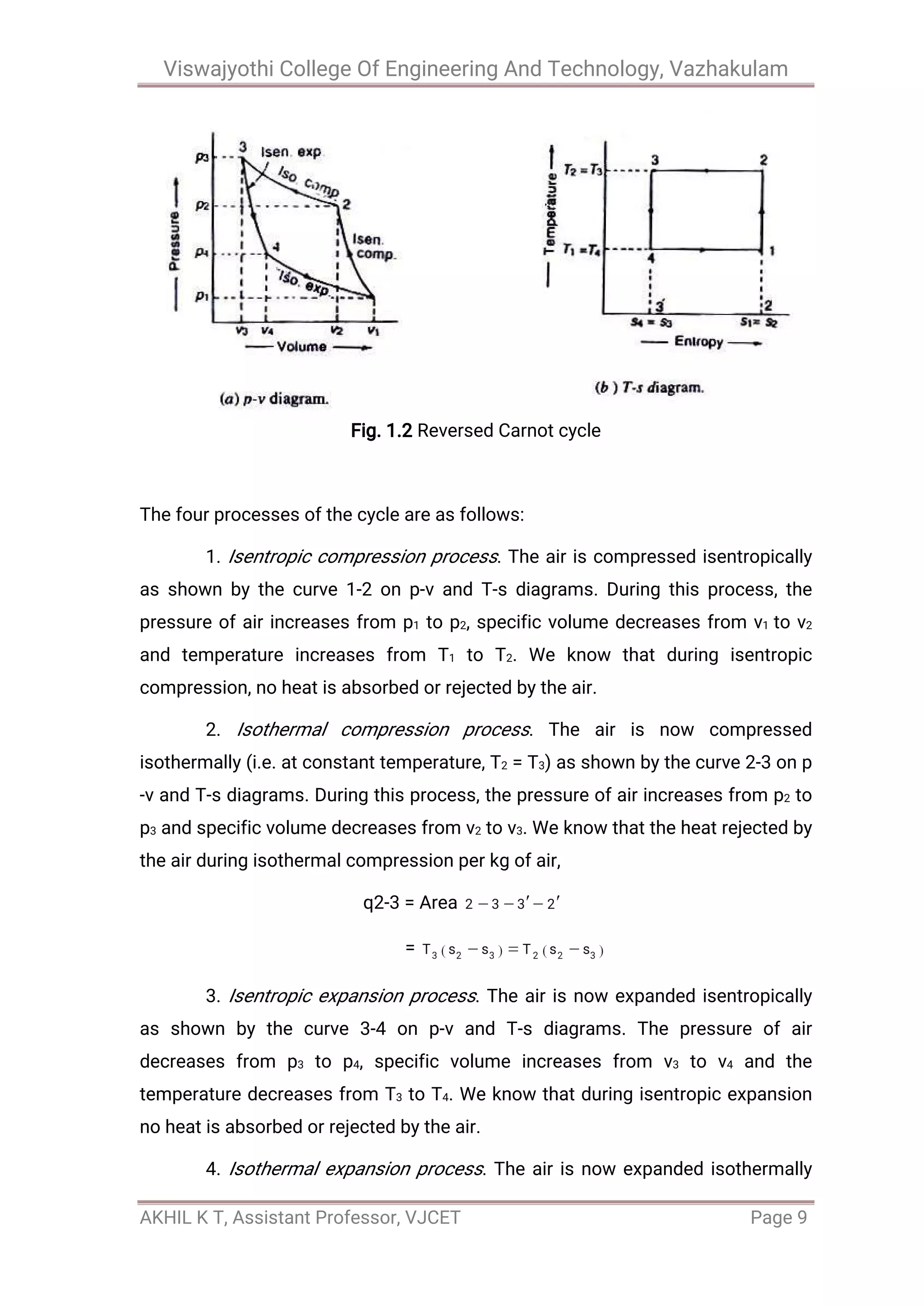 Viswajyothi College Of Engineering And Technology, Vazhakulam
AKHIL K T, Assistant Professor, VJCET Page 9
Fig. 1.2 Reversed Carnot cycle
The four processes of the cycle are as follows:
1. Isentropic compression process. The air is compressed isentropically
as shown by the curve 1-2 on p-v and T-s diagrams. During this process, the
pressure of air increases from p1 to p2, specific volume decreases from v1 to v2
and temperature increases from T1 to T2. We know that during isentropic
compression, no heat is absorbed or rejected by the air.
2. Isothermal compression process. The air is now compressed
isothermally (i.e. at constant temperature, T2 = T3) as shown by the curve 2-3 on p
-v and T-s diagrams. During this process, the pressure of air increases from p2 to
p3 and specific volume decreases from v2 to v3. We know that the heat rejected by
the air during isothermal compression per kg of air,
q2-3 = Area
=
3. Isentropic expansion process. The air is now expanded isentropically
as shown by the curve 3-4 on p-v and T-s diagrams. The pressure of air
decreases from p3 to p4, specific volume increases from v3 to v4 and the
temperature decreases from T3 to T4. We know that during isentropic expansion
no heat is absorbed or rejected by the air.
4. Isothermal expansion process. The air is now expanded isothermally
 