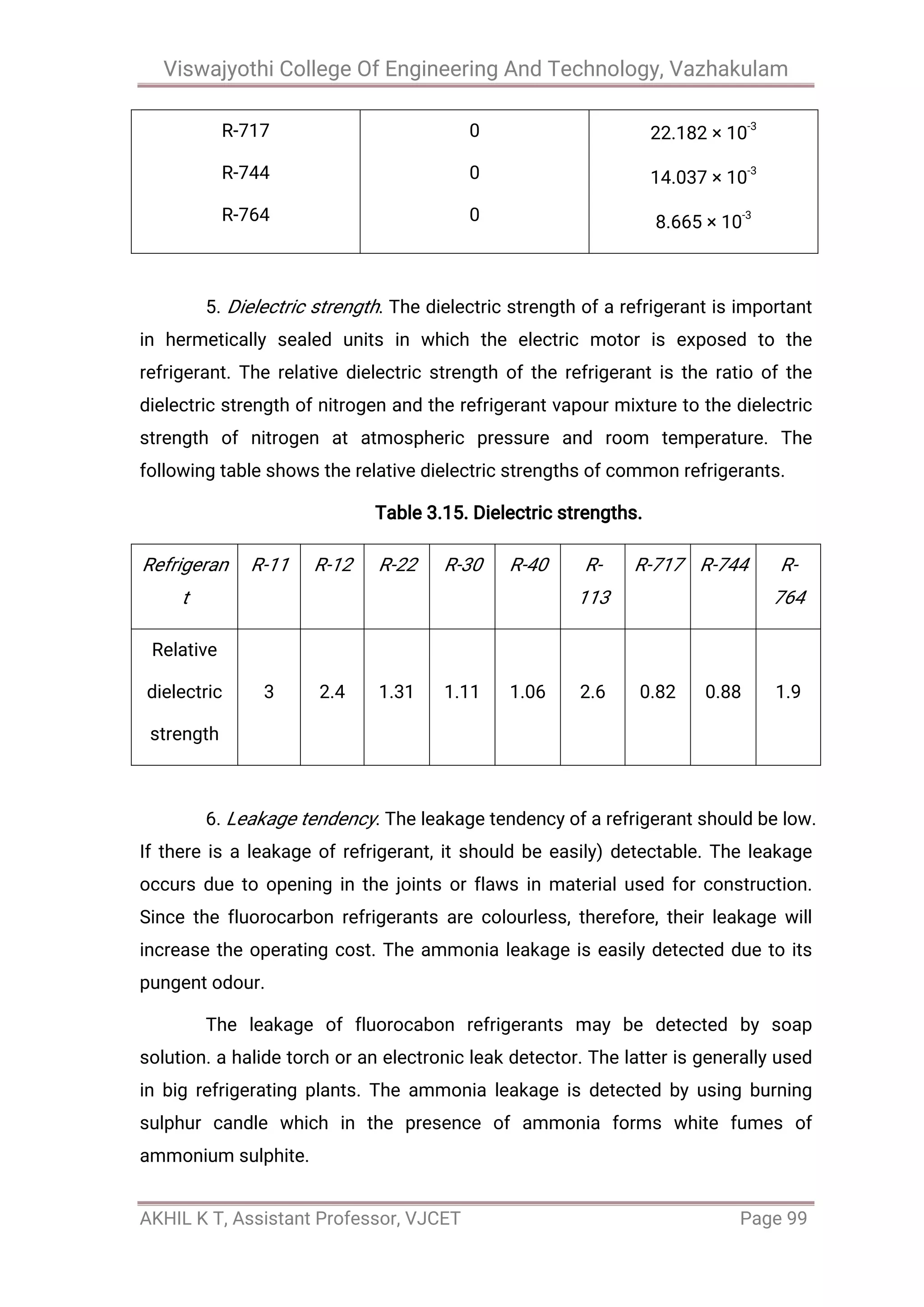 Viswajyothi College Of Engineering And Technology, Vazhakulam
AKHIL K T, Assistant Professor, VJCET Page 99
R-717
R-744
R-764
0
0
0
22.182 × 10
-3
14.037 × 10
-3
8.665 × 10-3
5. Dielectric strength. The dielectric strength of a refrigerant is important
in hermetically sealed units in which the electric motor is exposed to the
refrigerant. The relative dielectric strength of the refrigerant is the ratio of the
dielectric strength of nitrogen and the refrigerant vapour mixture to the dielectric
strength of nitrogen at atmospheric pressure and room temperature. The
following table shows the relative dielectric strengths of common refrigerants.
Table 3.15. Dielectric strengths.
Refrigeran
t
R-11 R-12 R-22 R-30 R-40 R-
113
R-717 R-744 R-
764
Relative
dielectric
strength
3 2.4 1.31 1.11 1.06 2.6 0.82 0.88 1.9
6. Leakage tendency. The leakage tendency of a refrigerant should be low.
If there is a leakage of refrigerant, it should be easily) detectable. The leakage
occurs due to opening in the joints or flaws in material used for construction.
Since the fluorocarbon refrigerants are colourless, therefore, their leakage will
increase the operating cost. The ammonia leakage is easily detected due to its
pungent odour.
The leakage of fluorocabon refrigerants may be detected by soap
solution. a halide torch or an electronic leak detector. The latter is generally used
in big refrigerating plants. The ammonia leakage is detected by using burning
sulphur candle which in the presence of ammonia forms white fumes of
ammonium sulphite.
 