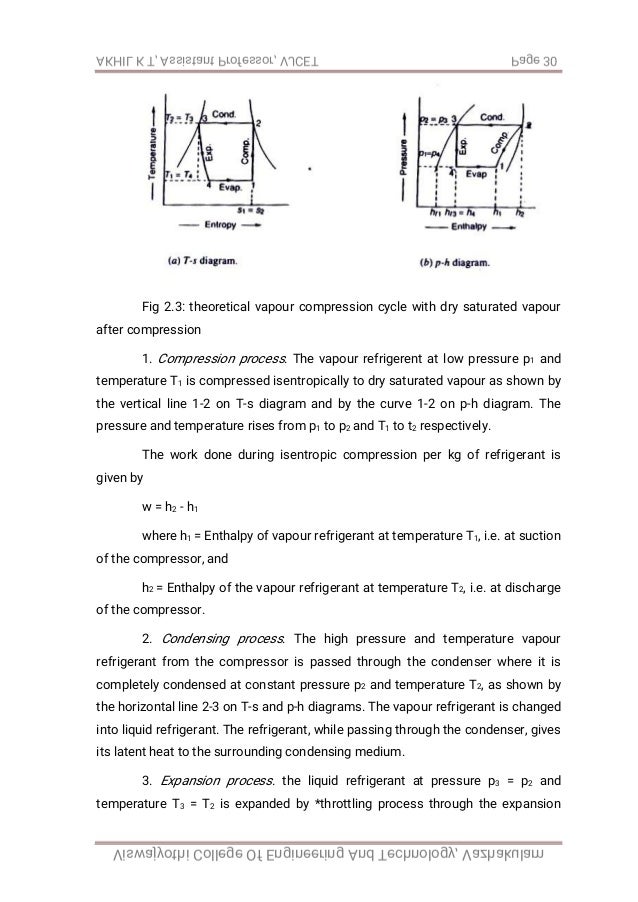 Refrigeration and air conditioning (full note)