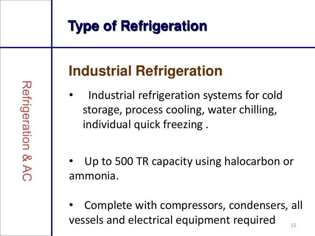 Refrigeration and air conditioning ppt
