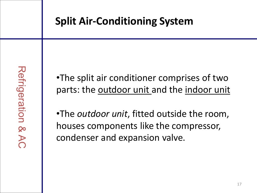Refrigeration and air conditioning ppt