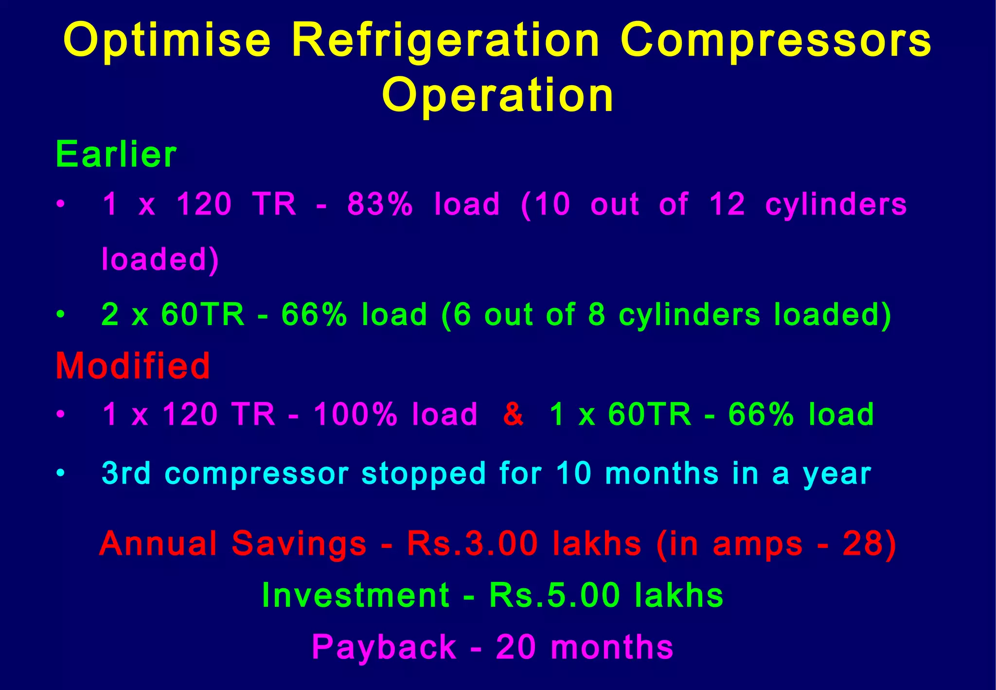 Earlier
• 1 x 120 TR - 83% load (10 out of 12 cylinders
loaded)
• 2 x 60TR - 66% load (6 out of 8 cylinders loaded)
Optimise Refrigeration Compressors
Operation
Modified
• 1 x 120 TR - 100% load & 1 x 60TR - 66% load
• 3rd compressor stopped for 10 months in a year
Annual Savings - Rs.3.00 lakhs (in amps - 28)
Investment - Rs.5.00 lakhs
Payback - 20 months
 