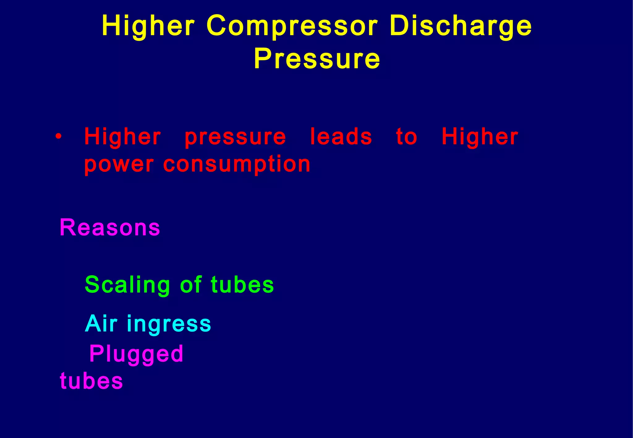 Higher Compressor Discharge
Pressure
• Higher pressure leads to Higher
power consumption
Reasons
Scaling of tubes
Air ingress
Plugged
tubes
 