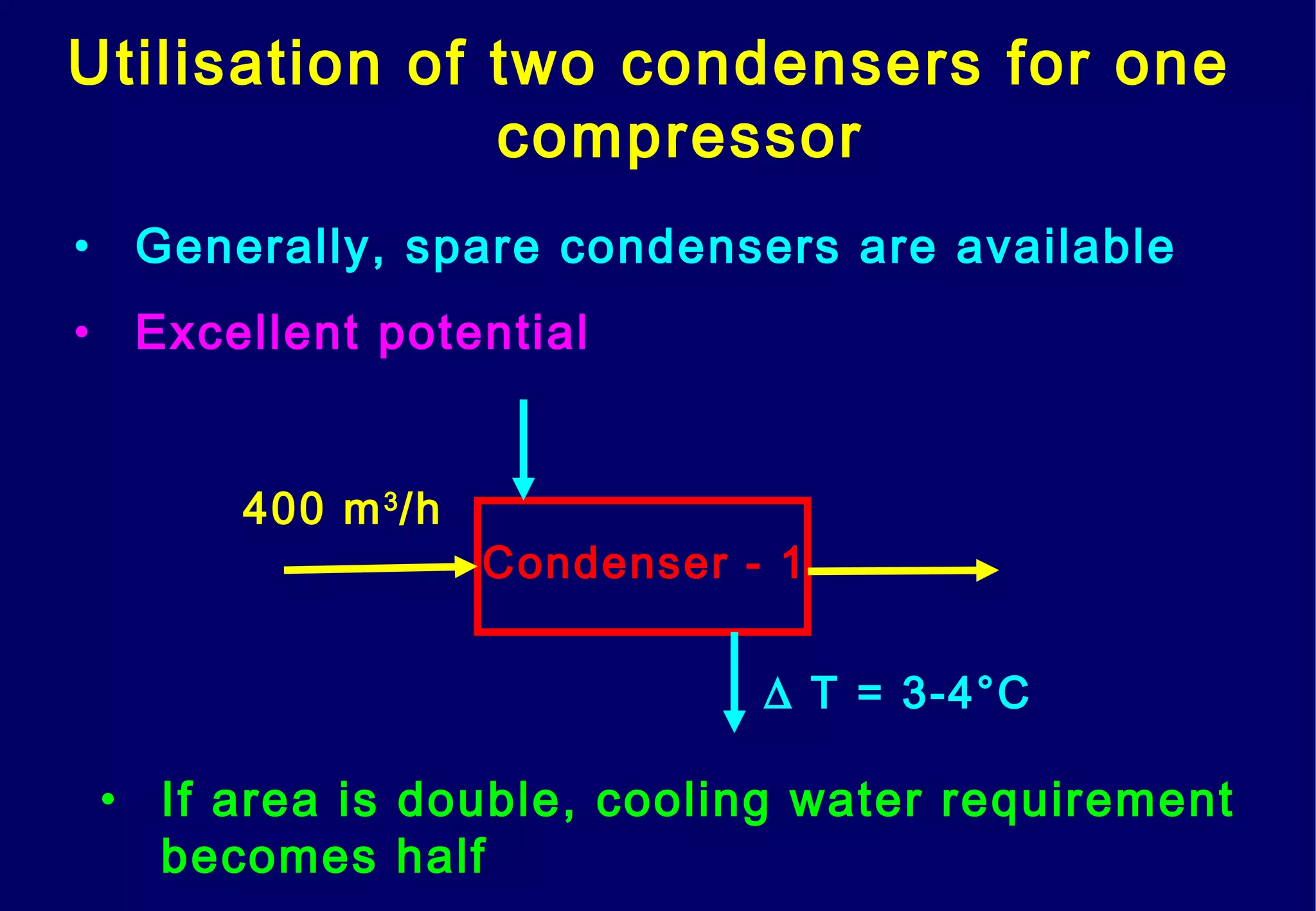 400 m3
/h
Condenser - 1
∆ T = 3-4°C
• If area is double, cooling water requirement
becomes half
Utilisation of two condensers for one
compressor
• Generally, spare condensers are available
• Excellent potential
 