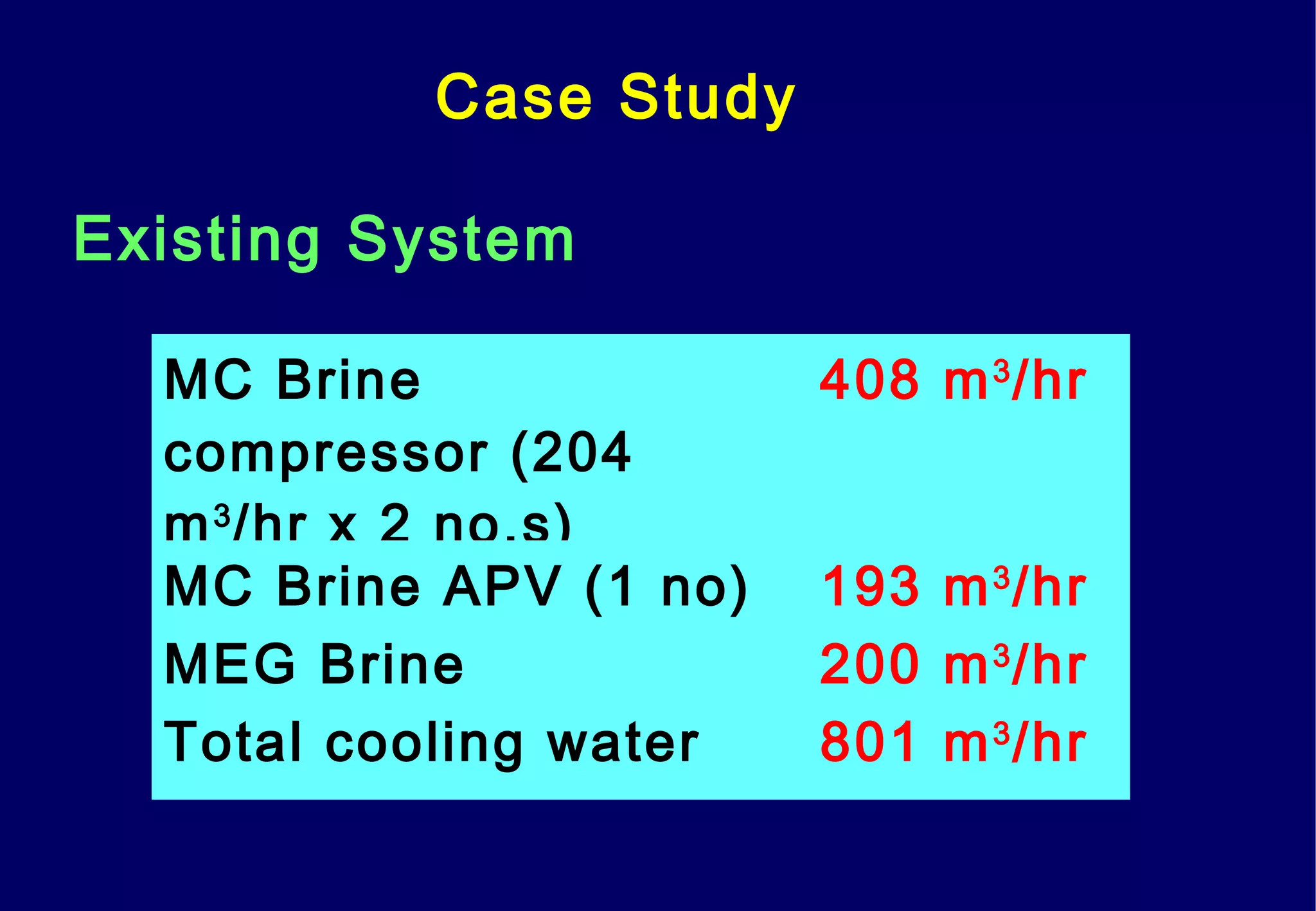 Case Study
Existing System
MC Brine
compressor (204
m3
/hr x 2 no.s)
408 m3
/hr
MC Brine APV (1 no) 193 m3
/hr
MEG Brine 200 m3
/hr
Total cooling water 801 m3
/hr
 