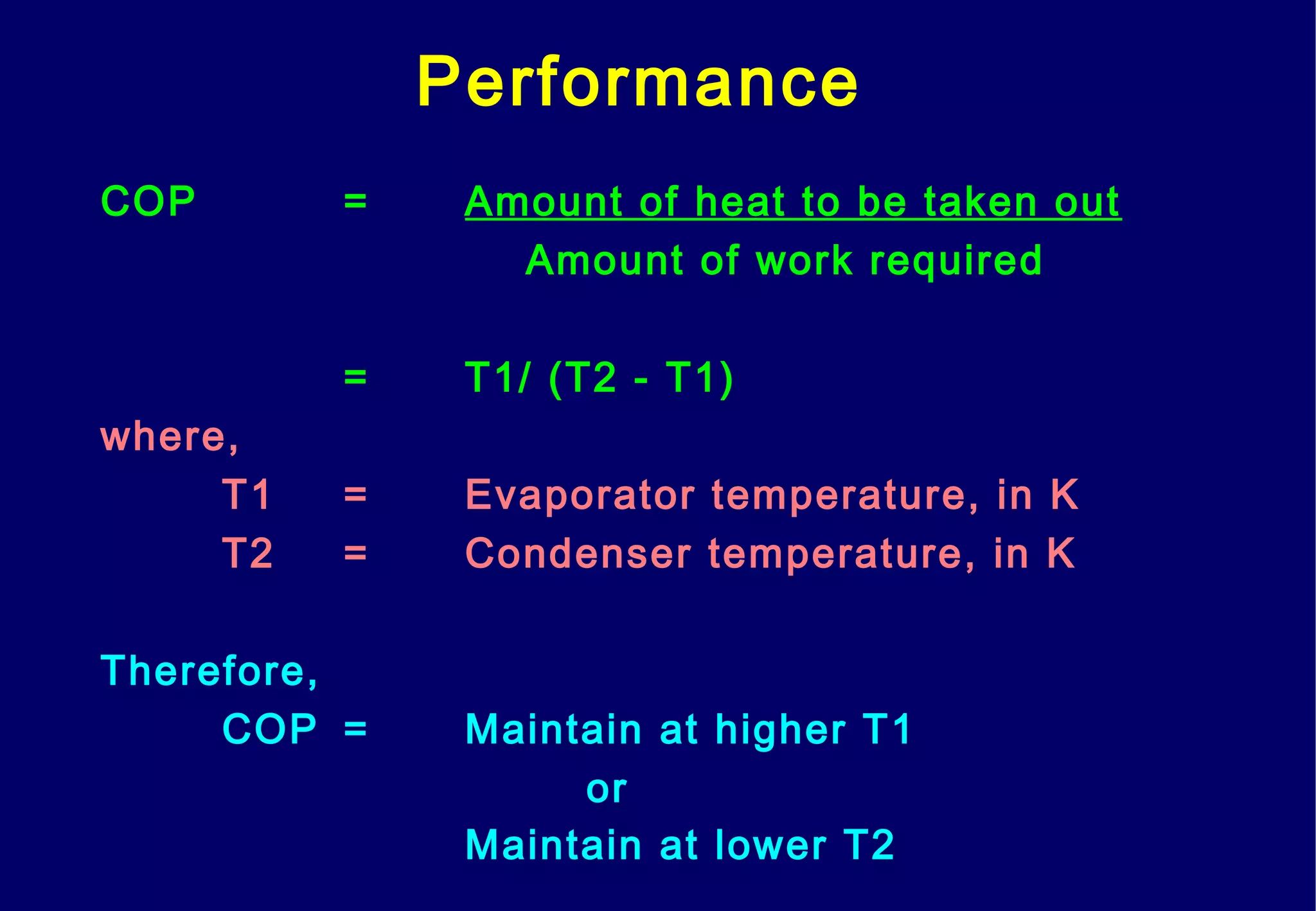 Performance
COP = Amount of heat to be taken out
Amount of work required
= T1/ (T2 - T1)
where,
T1 = Evaporator temperature, in K
T2 = Condenser temperature, in K
Therefore,
COP = Maintain at higher T1
or
Maintain at lower T2
 
