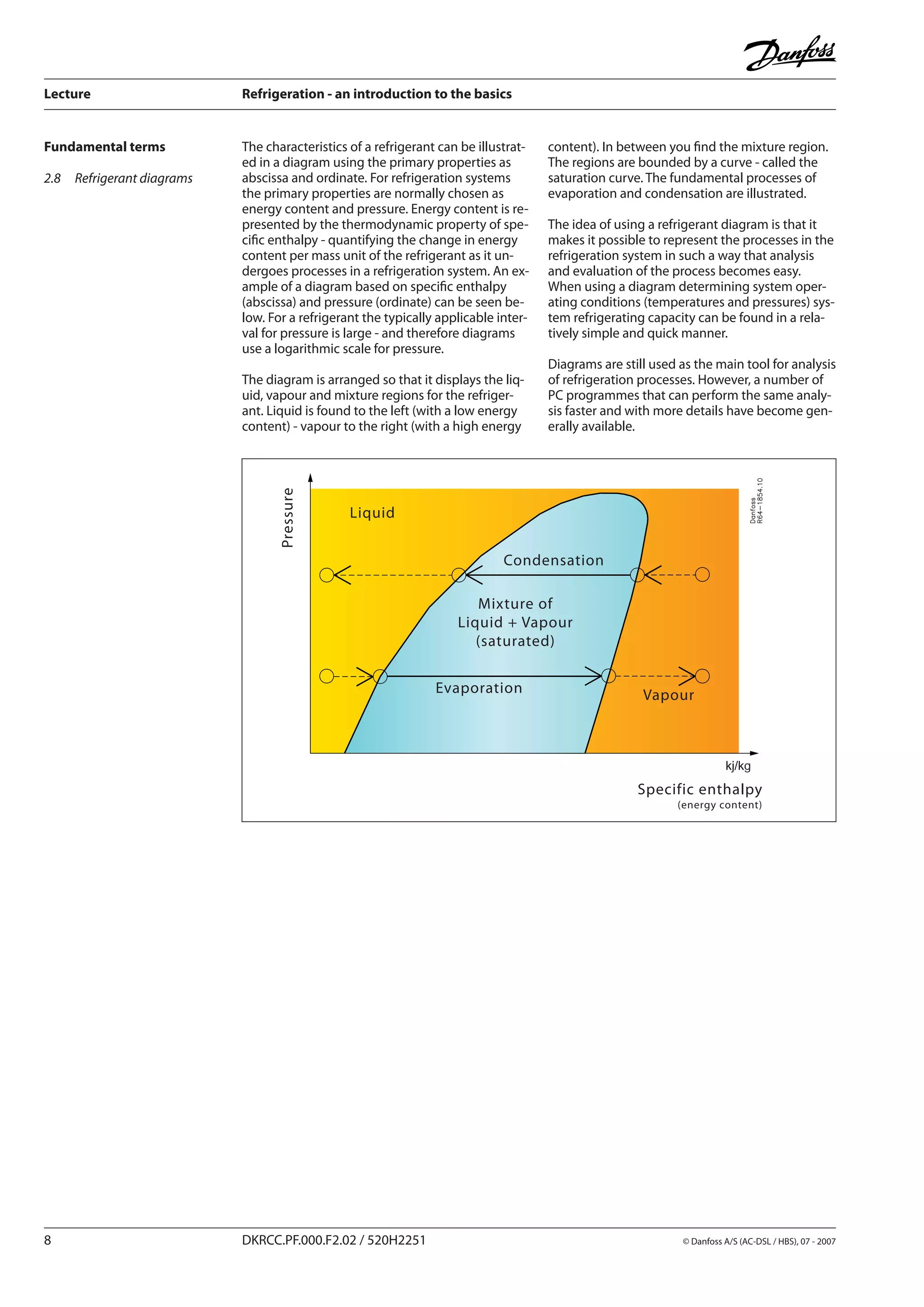 Lecture	 Refrigeration - an introduction to the basics
	 DKRCC.PF.000.F2.02 / 520H2251	 	 © Danfoss A/S (AC-DSL / HBS), 07 - 2007
Fundamental terms The characteristics of a refrigerant can be illustrat-
ed in a diagram using the primary properties as
abscissa and ordinate. For refrigeration systems
the primary properties are normally chosen as
energy content and pressure. Energy content is re-
presented by the thermodynamic property of spe-
cific enthalpy - quantifying the change in energy
content per mass unit of the refrigerant as it un-
dergoes processes in a refrigeration system. An ex-
ample of a diagram based on specific enthalpy
(abscissa) and pressure (ordinate) can be seen be-
low. For a refrigerant the typically applicable inter-
val for pressure is large - and therefore diagrams
use a logarithmic scale for pressure.
The diagram is arranged so that it displays the liq-
uid, vapour and mixture regions for the refriger-
ant. Liquid is found to the left (with a low energy
content) - vapour to the right (with a high energy
content). In between you find the mixture region.
The regions are bounded by a curve - called the
saturation curve. The fundamental processes of
evaporation and condensation are illustrated.
The idea of using a refrigerant diagram is that it
makes it possible to represent the processes in the
refrigeration system in such a way that analysis
and evaluation of the process becomes easy.
When using a diagram determining system oper-
ating conditions (temperatures and pressures) sys-
tem refrigerating capacity can be found in a rela-
tively simple and quick manner.
Diagrams are still used as the main tool for analysis
of refrigeration processes. However, a number of
PC programmes that can perform the same analy-
sis faster and with more details have become gen-
erally available.
2.8	 Refrigerant diagrams
Liquid
Condensation
Mixture of
Liquid + Vapour
(saturated)
Evaporation Vapour
Specific enthalpy
(energy content)
Pressure
 