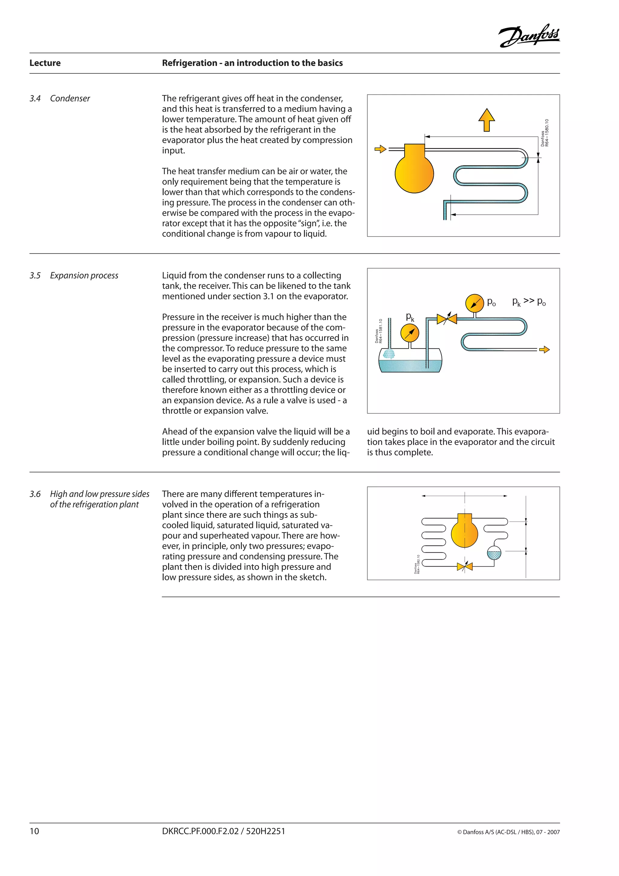 Lecture	 Refrigeration - an introduction to the basics
10	 DKRCC.PF.000.F2.02 / 520H2251	 	 © Danfoss A/S (AC-DSL / HBS), 07 - 2007
The refrigerant gives off heat in the condenser,
and this heat is transferred to a medium having a
lower temperature. The amount of heat given off
is the heat absorbed by the refrigerant in the
evaporator plus the heat created by compression
input.
The heat transfer medium can be air or water, the
only requirement being that the temperature is
lower than that which corresponds to the condens-
ing pressure. The process in the condenser can oth-
erwise be compared with the process in the evapo-
rator except that it has the opposite“sign”, i.e. the
conditional change is from vapour to liquid.
3.4	 Condenser
3.5	 Expansion process Liquid from the condenser runs to a collecting
tank, the receiver. This can be likened to the tank
mentioned under section 3.1 on the evaporator.
Pressure in the receiver is much higher than the
pressure in the evaporator because of the com-
pression (pressure increase) that has occurred in
the compressor. To reduce pressure to the same
level as the evaporating pressure a device must
be inserted to carry out this process, which is
called throttling, or expansion. Such a device is
therefore known either as a throttling device or
an expansion device. As a rule a valve is used - a
throttle or expansion valve.
Ahead of the expansion valve the liquid will be a
little under boiling point. By suddenly reducing
pressure a conditional change will occur; the liq-
uid begins to boil and evaporate. This evapora-
tion takes place in the evaporator and the circuit
is thus complete.
There are many different temperatures in-
volved in the operation of a refrigeration
plant since there are such things as sub-
cooled liquid, saturated liquid, saturated va-
pour and superheated vapour. There are how-
ever, in principle, only two pressures; evapo-
rating pressure and condensing pressure. The
plant then is divided into high pressure and
low pressure sides, as shown in the sketch.
3.6	 High and low pressure sides
of the refrigeration plant
 