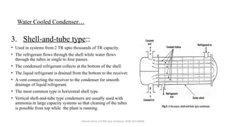 Water Cooled Condenser…
3. Shell-and-tube type::
• Used in systems from 2 TR upto thousands of TR capacity.
• The refrigerant flows through the shell while water flows
through the tubes in single to four passes.
• The condensed refrigerant collects at the bottom of the shell.
• The liquid refrigerant is drained from the bottom to the receiver.
• A vent connecting the receiver to the condenser for smooth
drainage of liquid refrigerant.
• The most common type is horizontal shell type.
• Vertical shell-and-tube type condensers are usually used with
ammonia in large capacity systems so that cleaning of the tubes
is possible from top while the plant is running.
Minesh Vohra (15783) Asst. Professor (SME-M3-MD08)
 