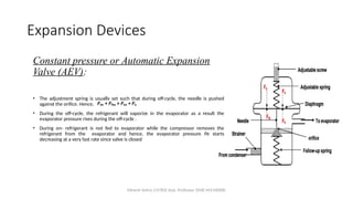 Expansion Devices
Constant pressure or Automatic Expansion
Valve (AEV):
• The adjustment spring is usually set such that during off-cycle, the needle is pushed
against the orifice. Hence,
• During the off-cycle, the refrigerant will vaporize in the evaporator as a result the
evaporator pressure rises during the off-cycle .
• During on- refrigerant is not fed to evaporator while the compressor removes the
refrigerant from the evaporator and hence, the evaporator pressure Pe starts
decreasing at a very fast rate since valve is closed
Minesh Vohra (15783) Asst. Professor (SME-M3-MD08)
 