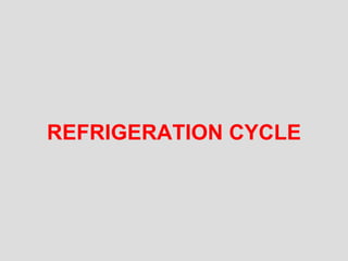 REFRIGERATION CYCLE 