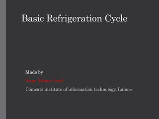 Basic Refrigeration Cycle
Made by
Engr. Zubair Latif
Comsats institute of information technology, Lahore
 