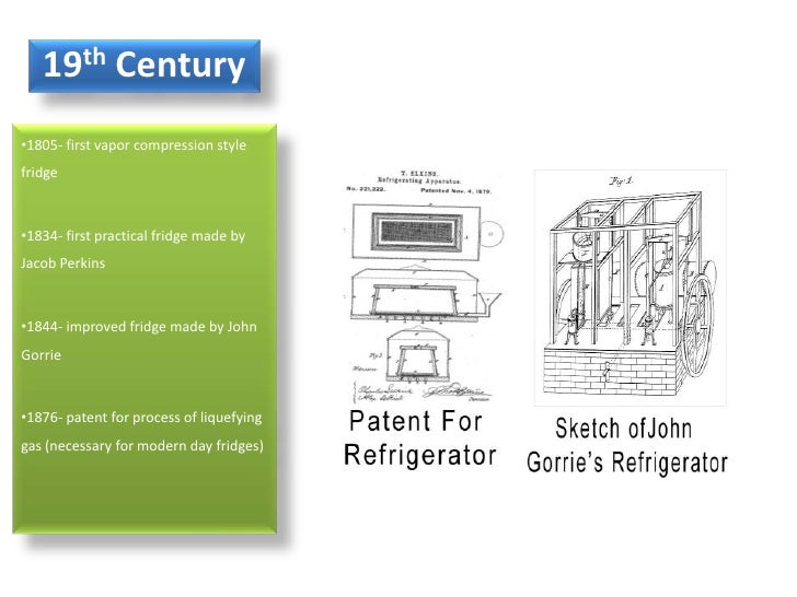 The Evolution of Refrigerators