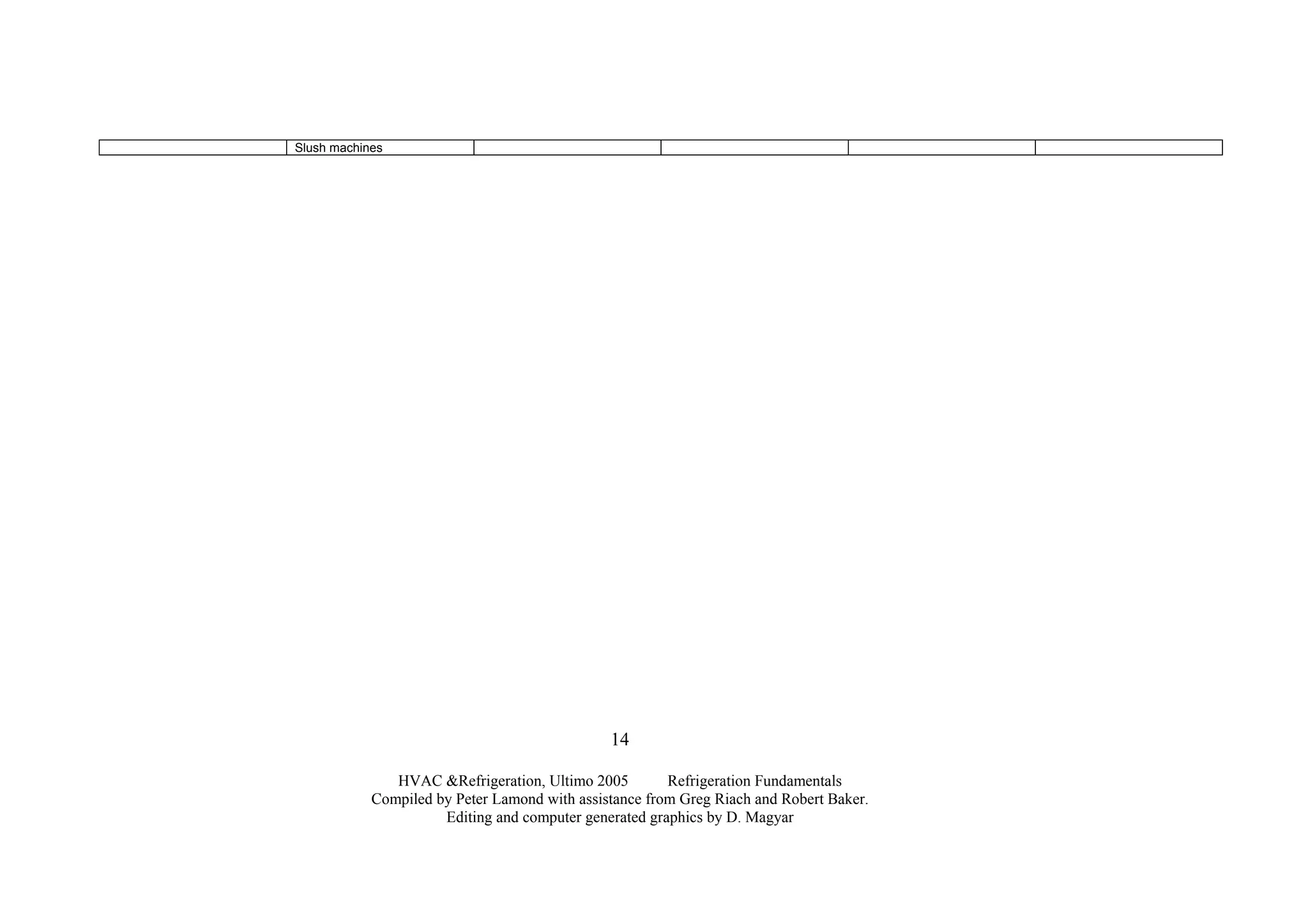 Slush machines
HVAC &Refrigeration, Ultimo 2005 Refrigeration Fundamentals
Compiled by Peter Lamond with assistance from Greg Riach and Robert Baker.
Editing and computer generated graphics by D. Magyar
14
 
